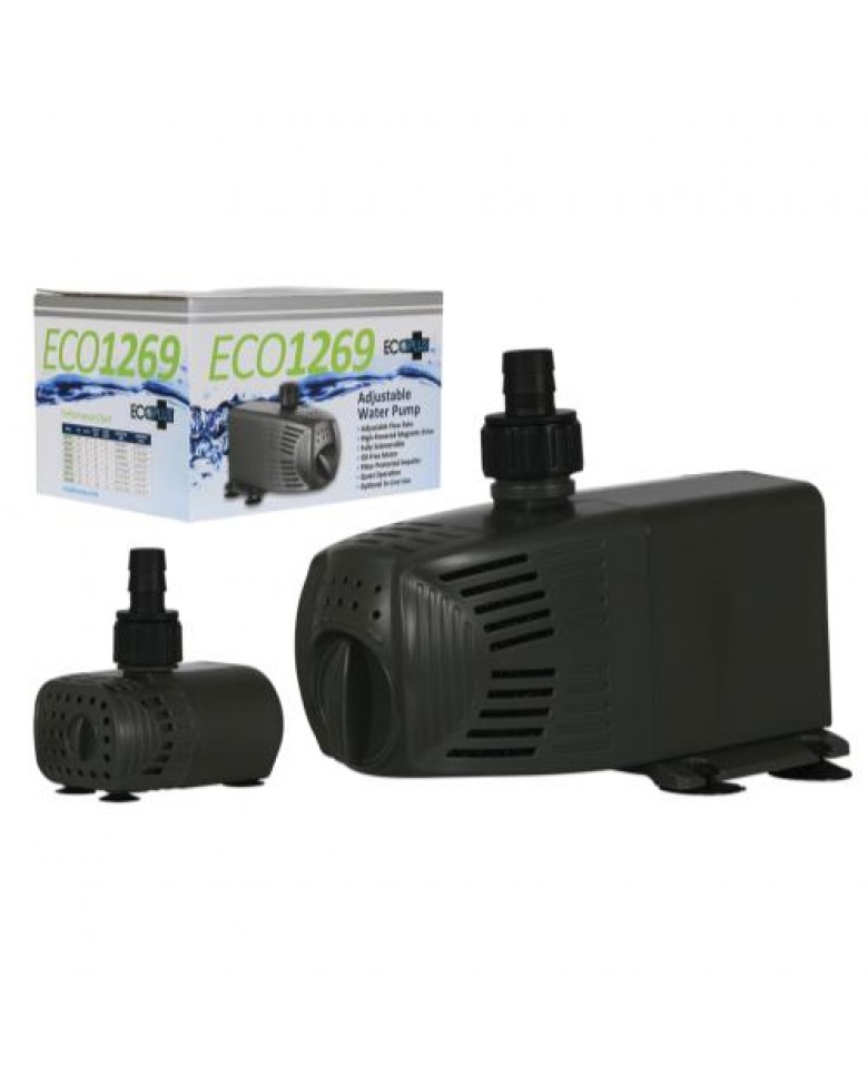 EcoPlus Adjustable Flow Rate Water Pumps